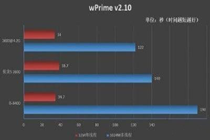锐龙r5和i5哪个好 笔记本买r5还是i5 锐龙r5和i5哪个好 笔记本买r5还是i5-图片4